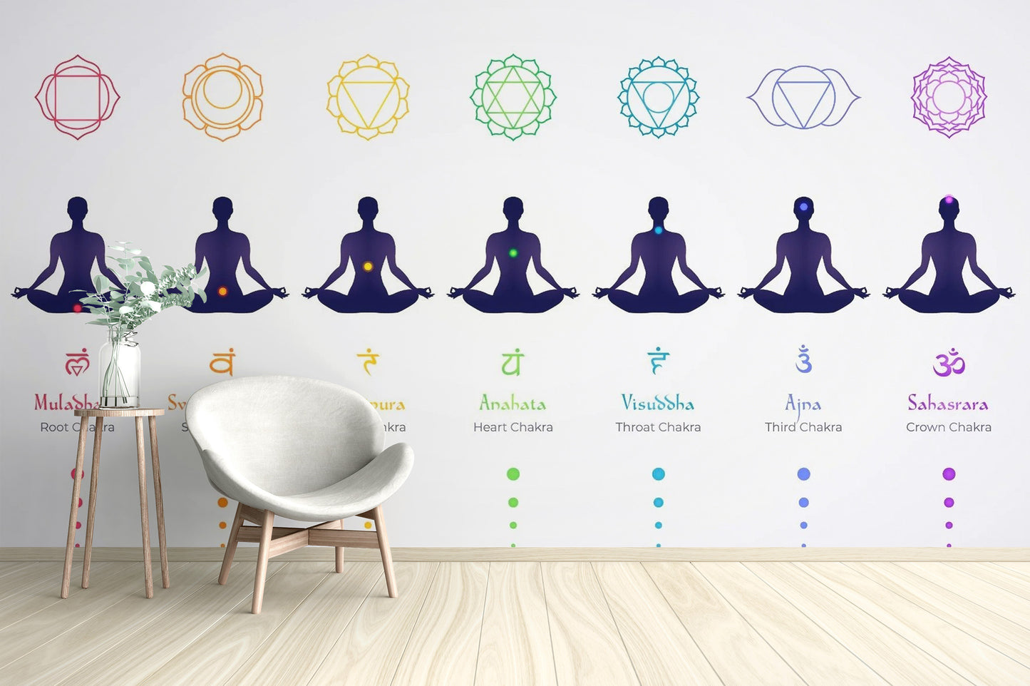 Meditation Body Chakras Wallpaper Mural