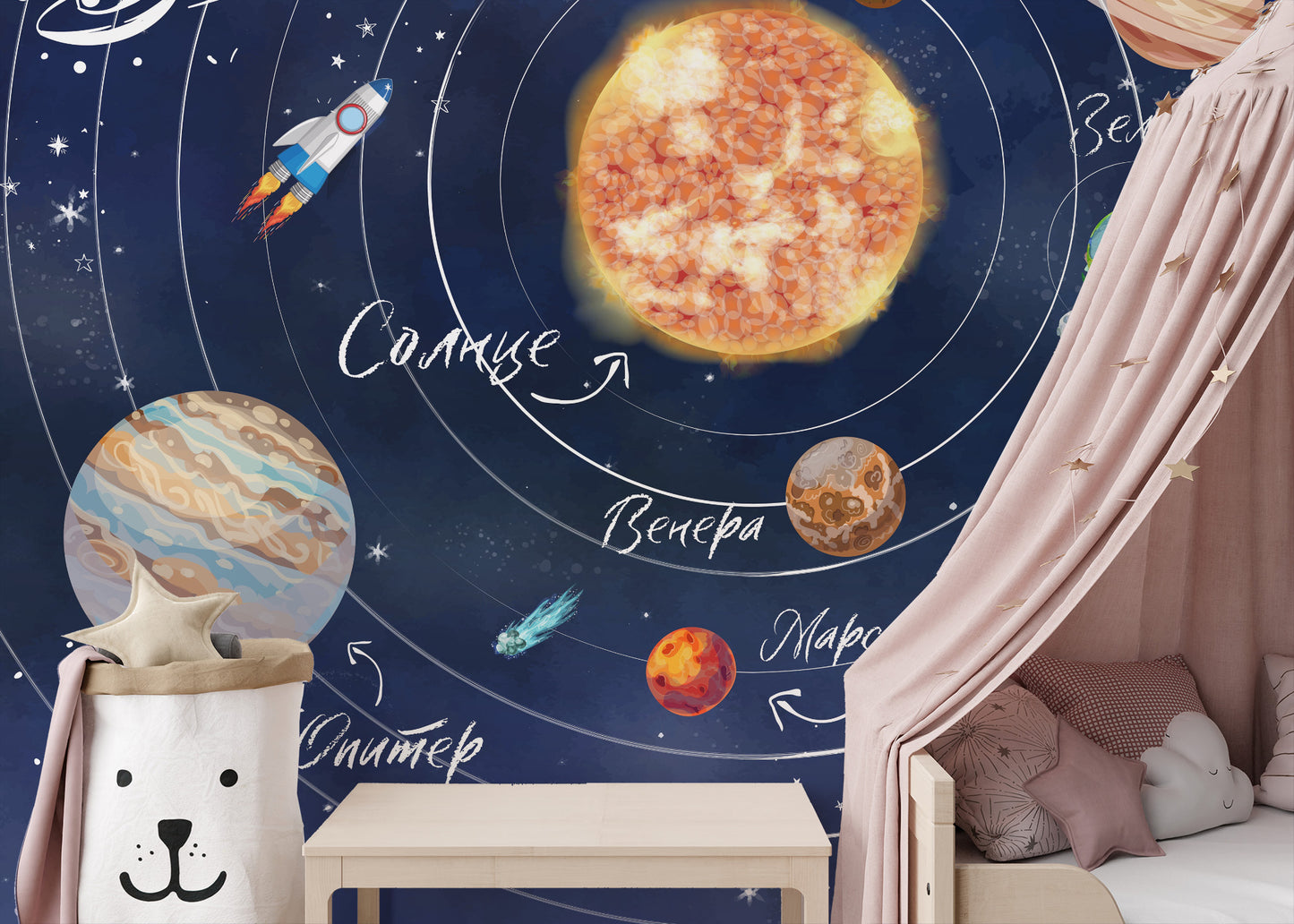 Stellar Orbit Wall Mural